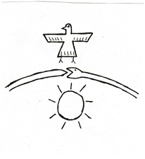 Ouroboros