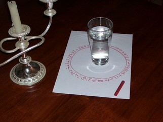 Glass of water and magic formula